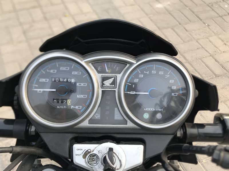 CB150f 3