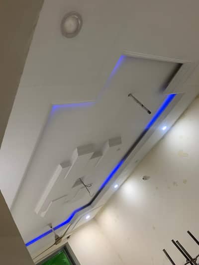 Prime location saperate ground floor for rent in shallavelly near range road
