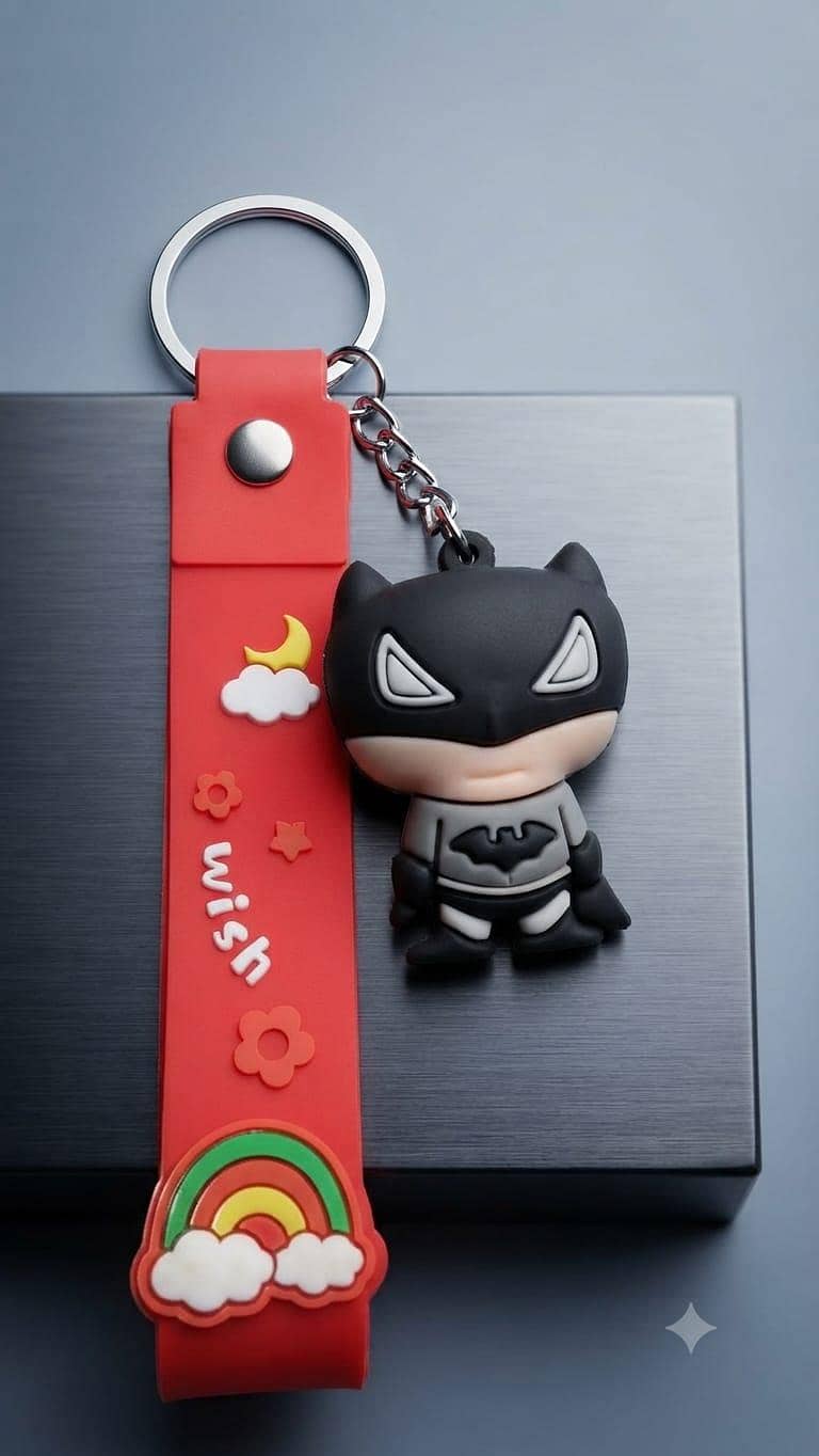keychain 3