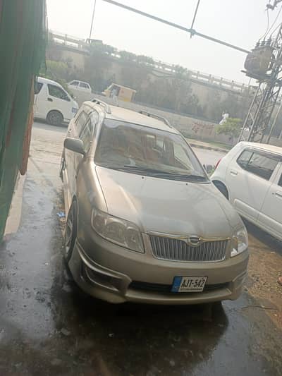 Toyota Corolla Fielder 2005