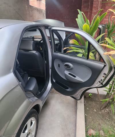 FAW V2 2019