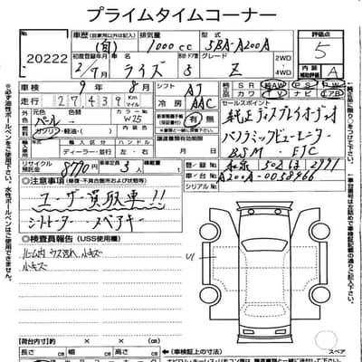 Toyota Raize 2020