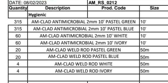 AM clad UK