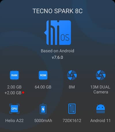 Tecno Spark 8C