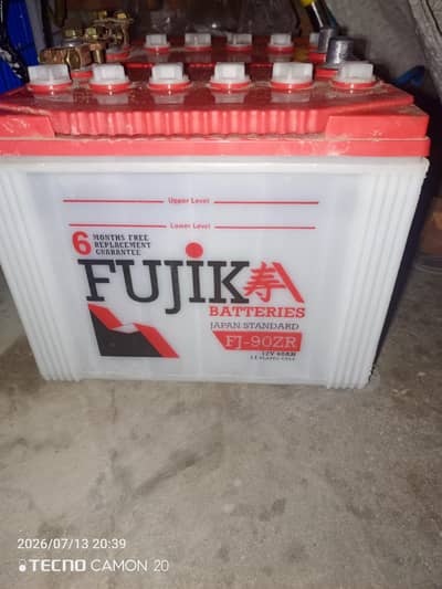 fujika