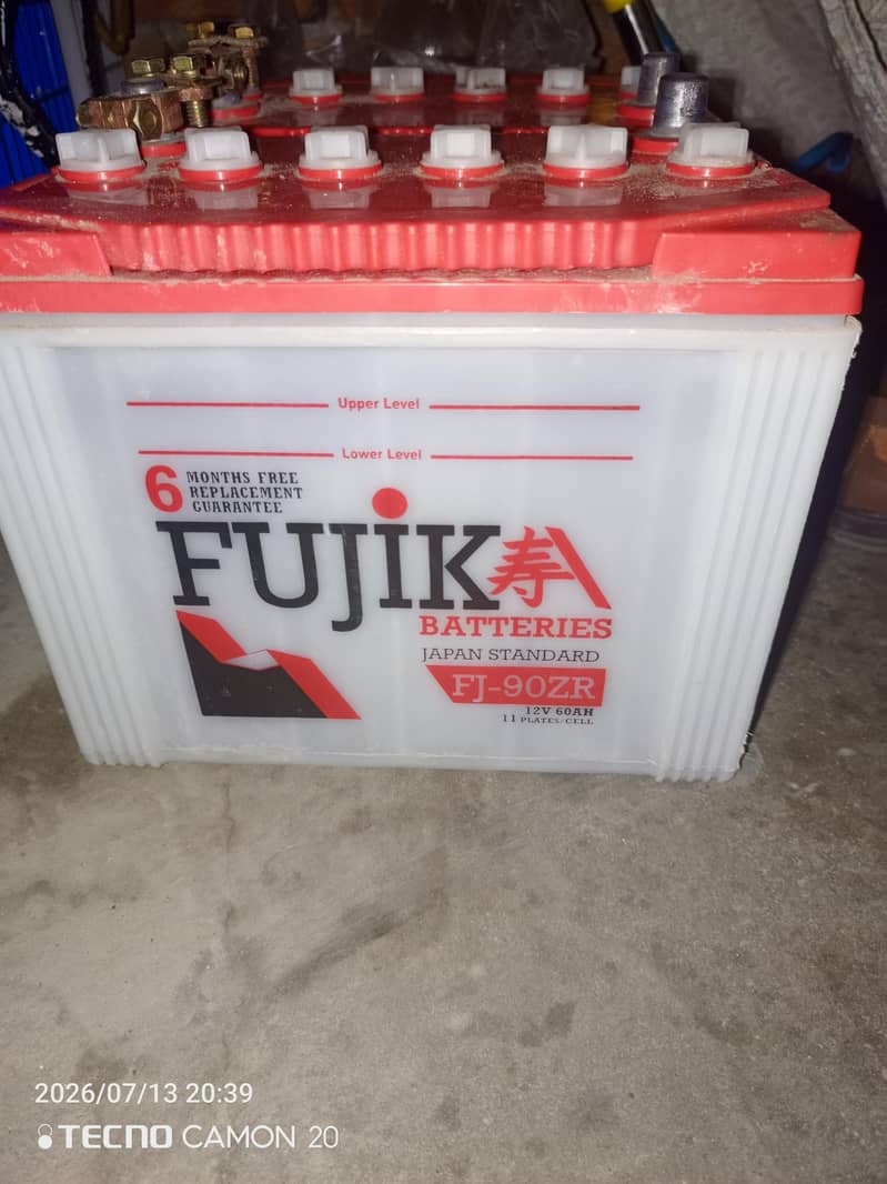 fujika 0