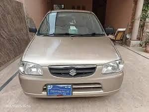 driver ki zarorat hai indrive k lia
