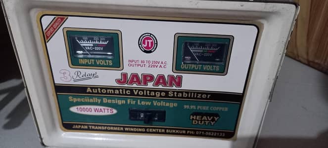 Stabilizer For Ac