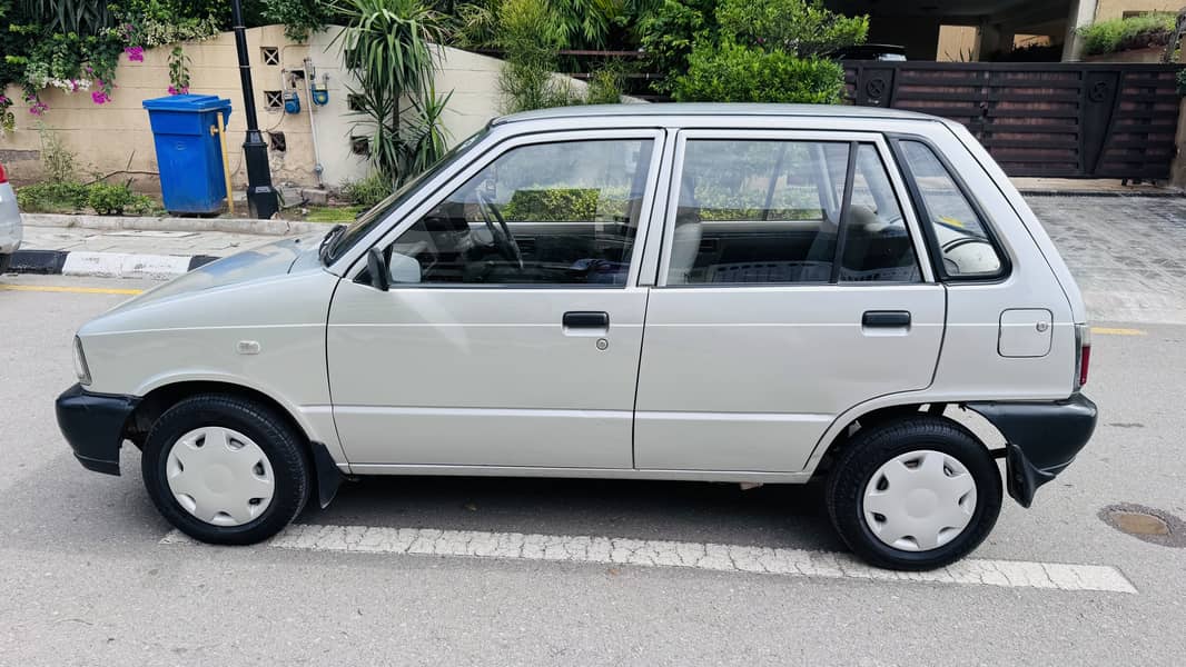 Mehran 2005 0