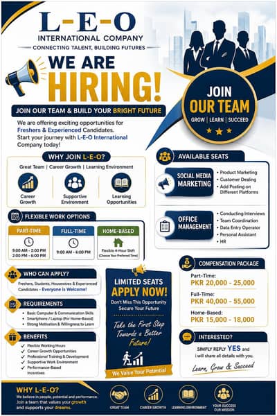WE ARE HIRING – MALES, FEMALES & FRESHERS CAN APPLY  BEST OPPORTUNITY