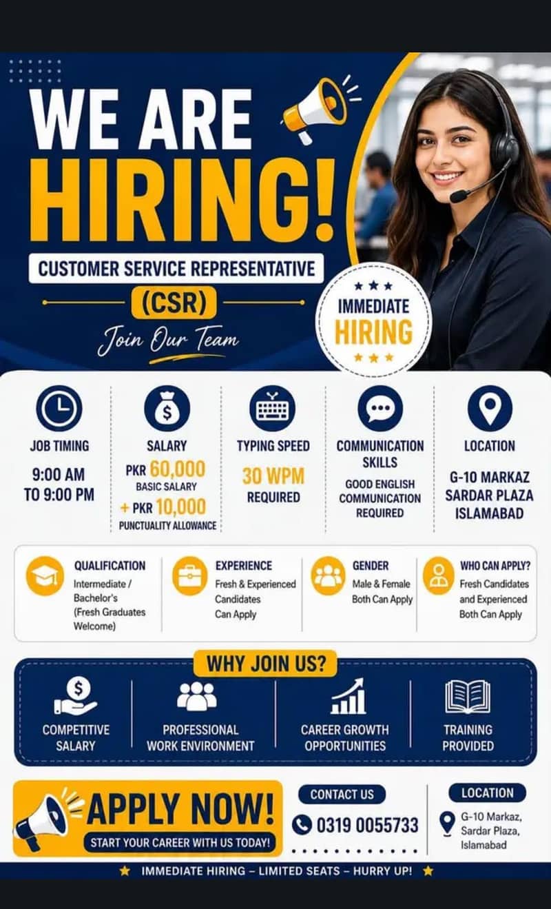 Hiring 0