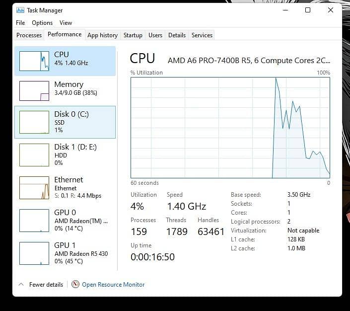 AMD A6 pro 3