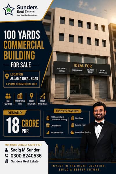 Rental Yield Potential | High-Footfall Goldmine | 100-Yard Prime Location Commercial Building For Sale | Ground + Mezzanine _ 2 Storey With Rooftop | Call/Whatsapp Sunders Real Estate
