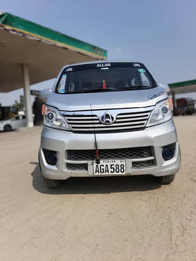 Changan Karvaan 2021