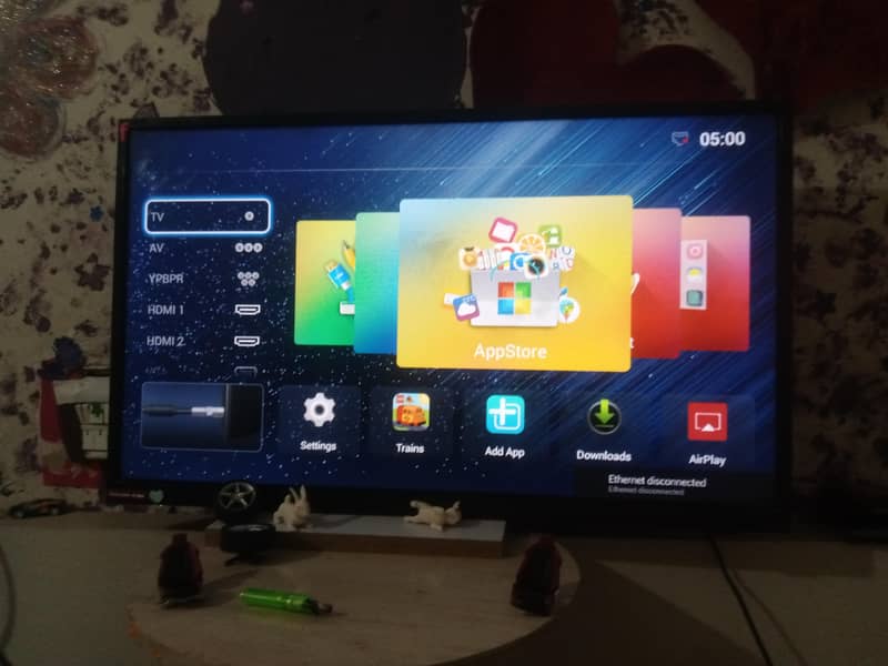 Android lcd 0