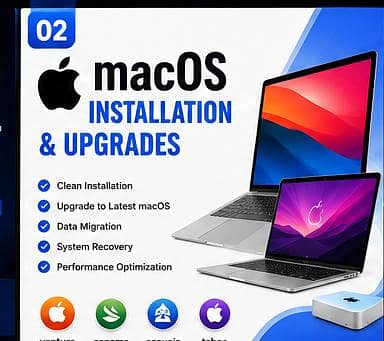 Mac OS Hackintosh 0