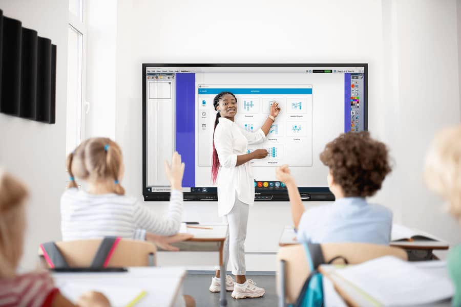 Smart Board | Smart Board | Interactive Touch Led Screen Flat Panel 5