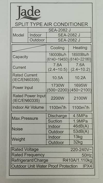 Electrocux Jade DC inverter 1.5 Ton AC