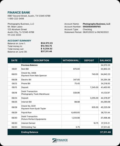 Genuine Bank Statement Service at Peshawar