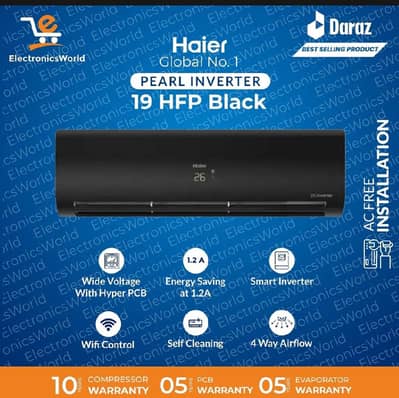 brand new Ac inventer