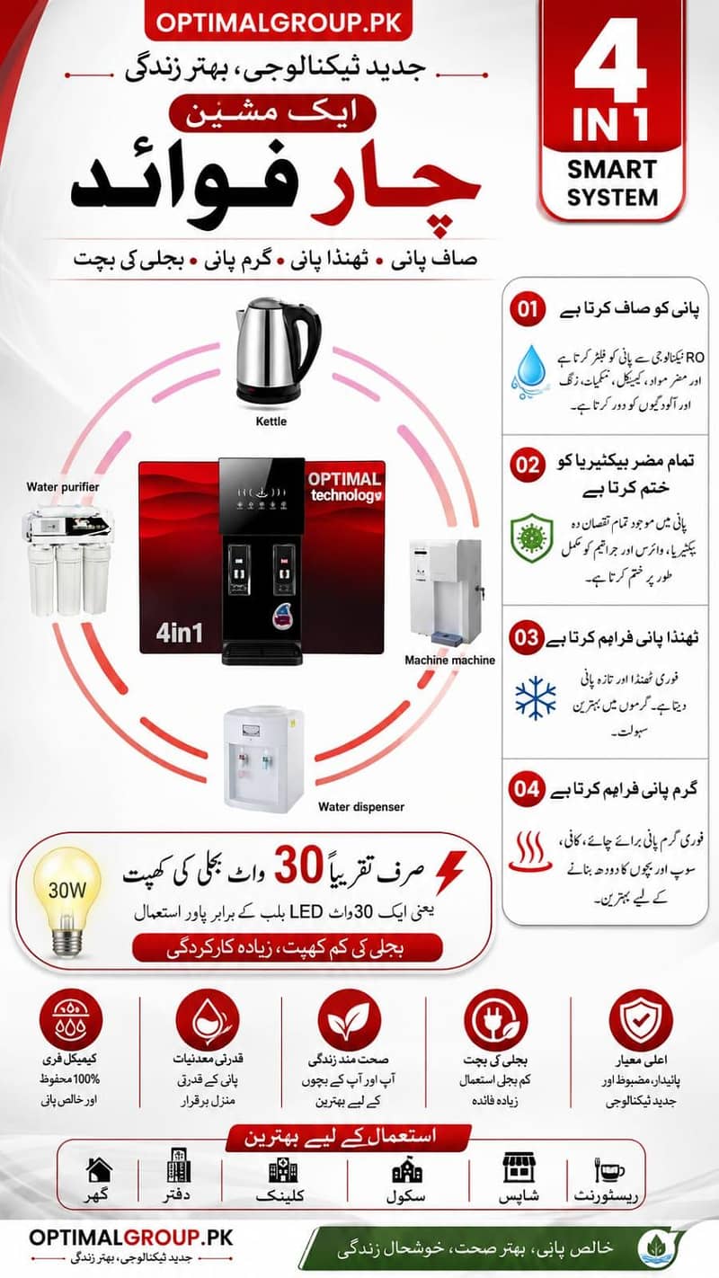 آفس ورک 0
