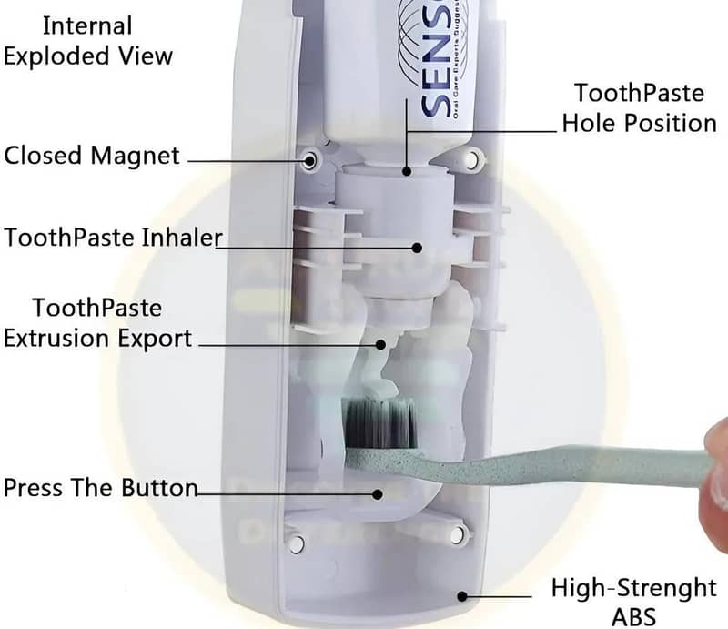 Automatic Toothpaste despenser With 5 Toothpaste Brush Holder 6
