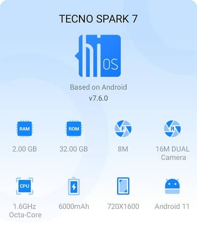 Tecno Spark 7