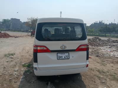 Malik mohsan