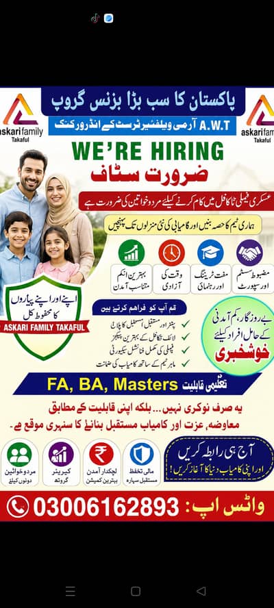 Need Sales staff and Assistant Branch Manager