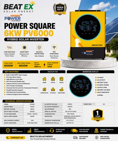 Power Square 6KW Solar Inverter VM IV Twin | 6000W Hybrid MPPT