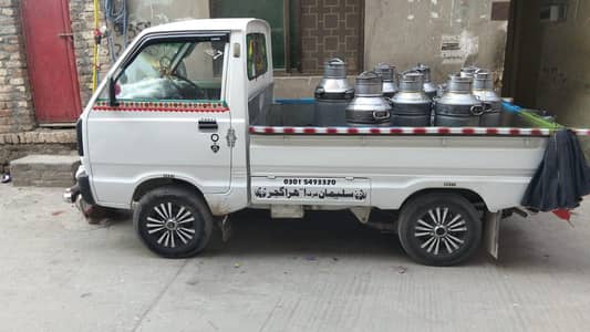Suzuki ravi 2019-2021
