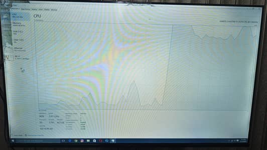 Gtx 660 Gaming PC Dell