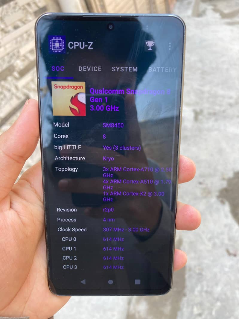 Sharp Aquos R7 1