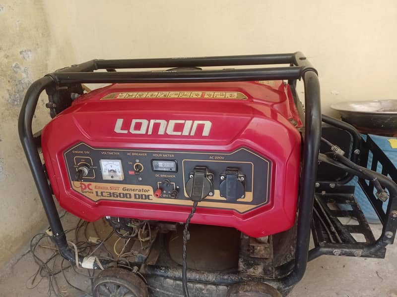 3.2caveer generater 1