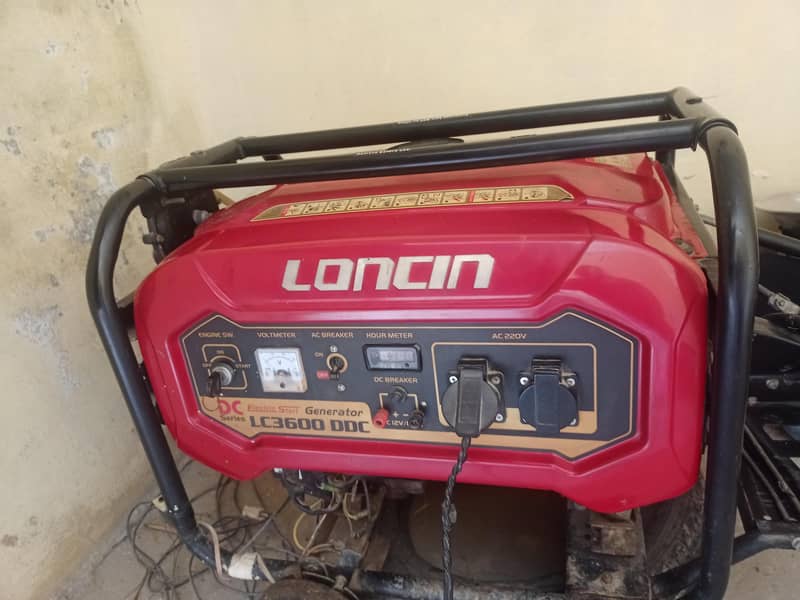 3.2caveer generater 2