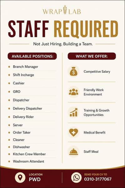 Wrap Lab is Hiring for PWD