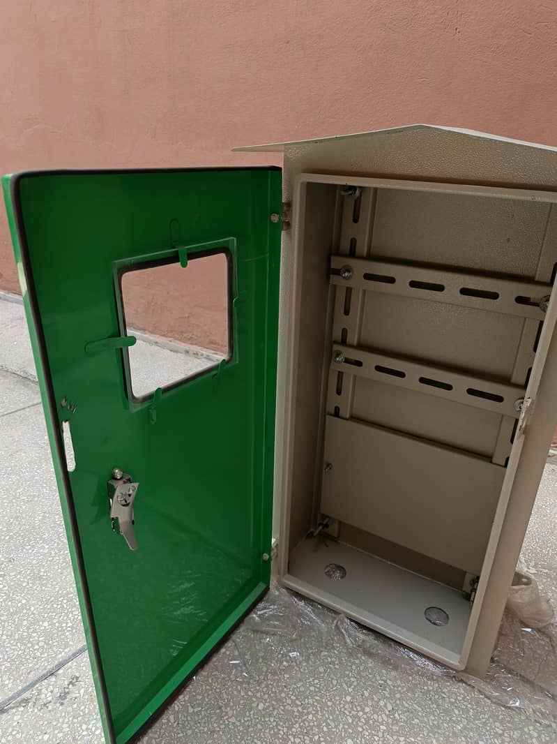 Box for meter 2