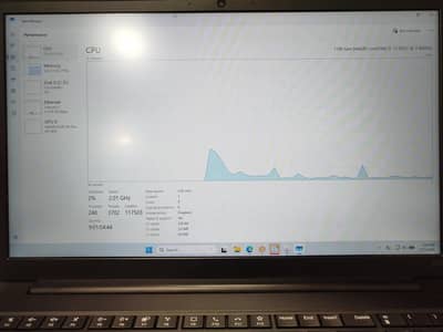 Lenovo Thinkpad E15   0.3. 2.3. 7.1. 1.9. 3.0. 6