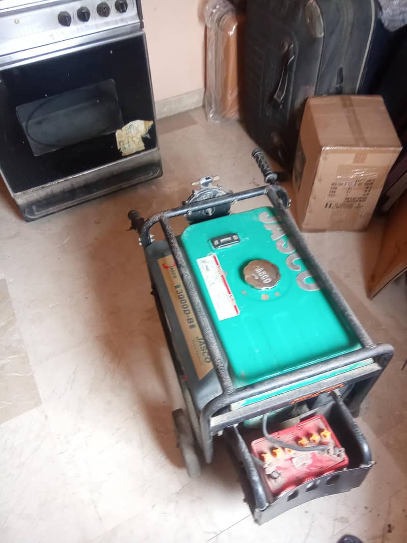 Jasco generator 1