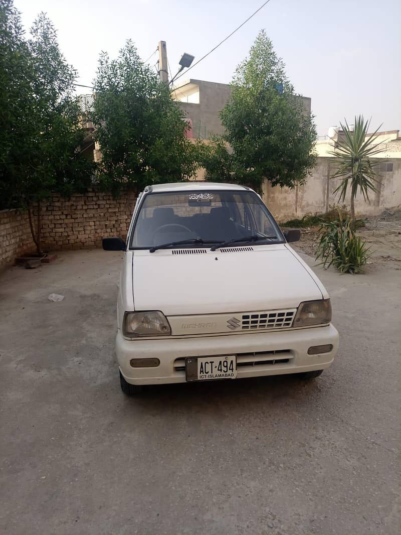 mehranvxr 6