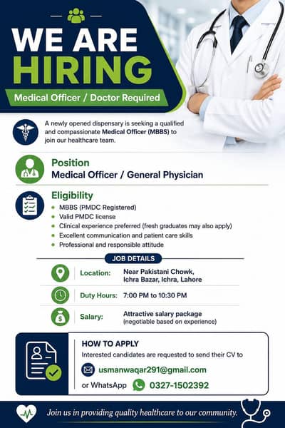 Medical Officer Required for Dispensary