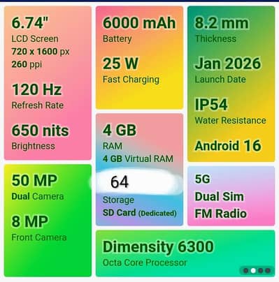 Samsung Mobile A07 5G