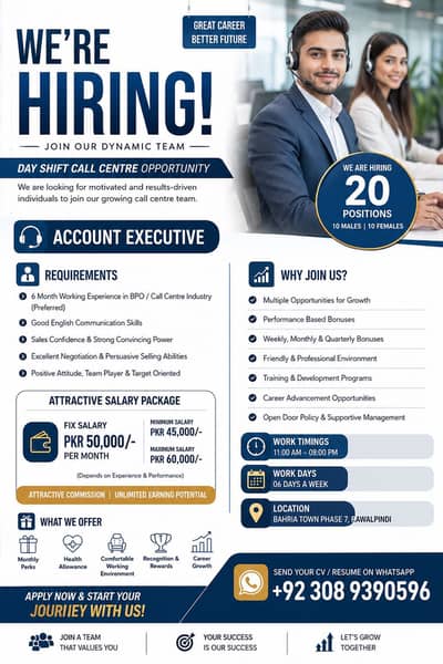 We Are Hiring International Sales Executives