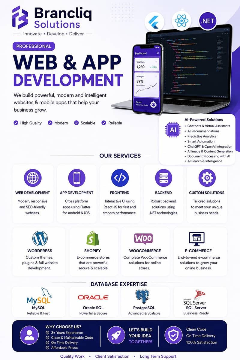 Brancliq Solutions | Web Development | Mobile App Development 0