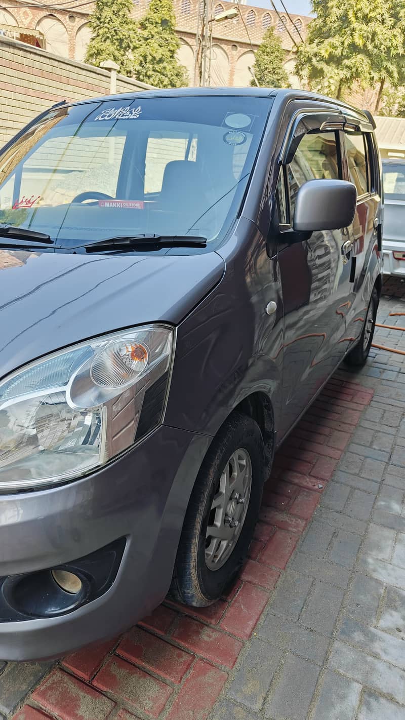 Suzuki Wagon R 2019 6