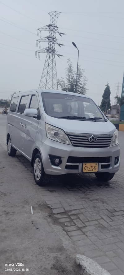 Changan Karvaan 2019