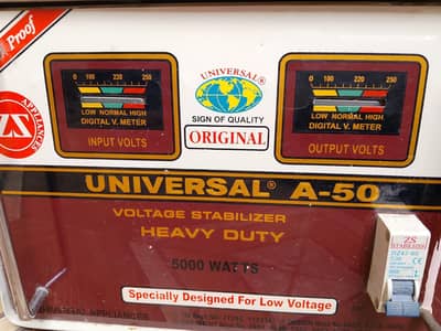Automatic voltage stabilizer