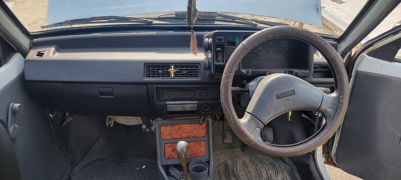 Mehran 2007 5