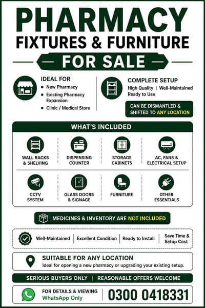 Complete Pharmacy Fixture & Furniture for Sale | Lahore