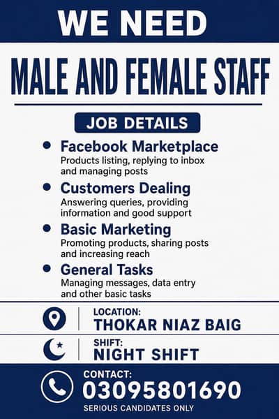 Staff Required Thokar Niaz Baig
